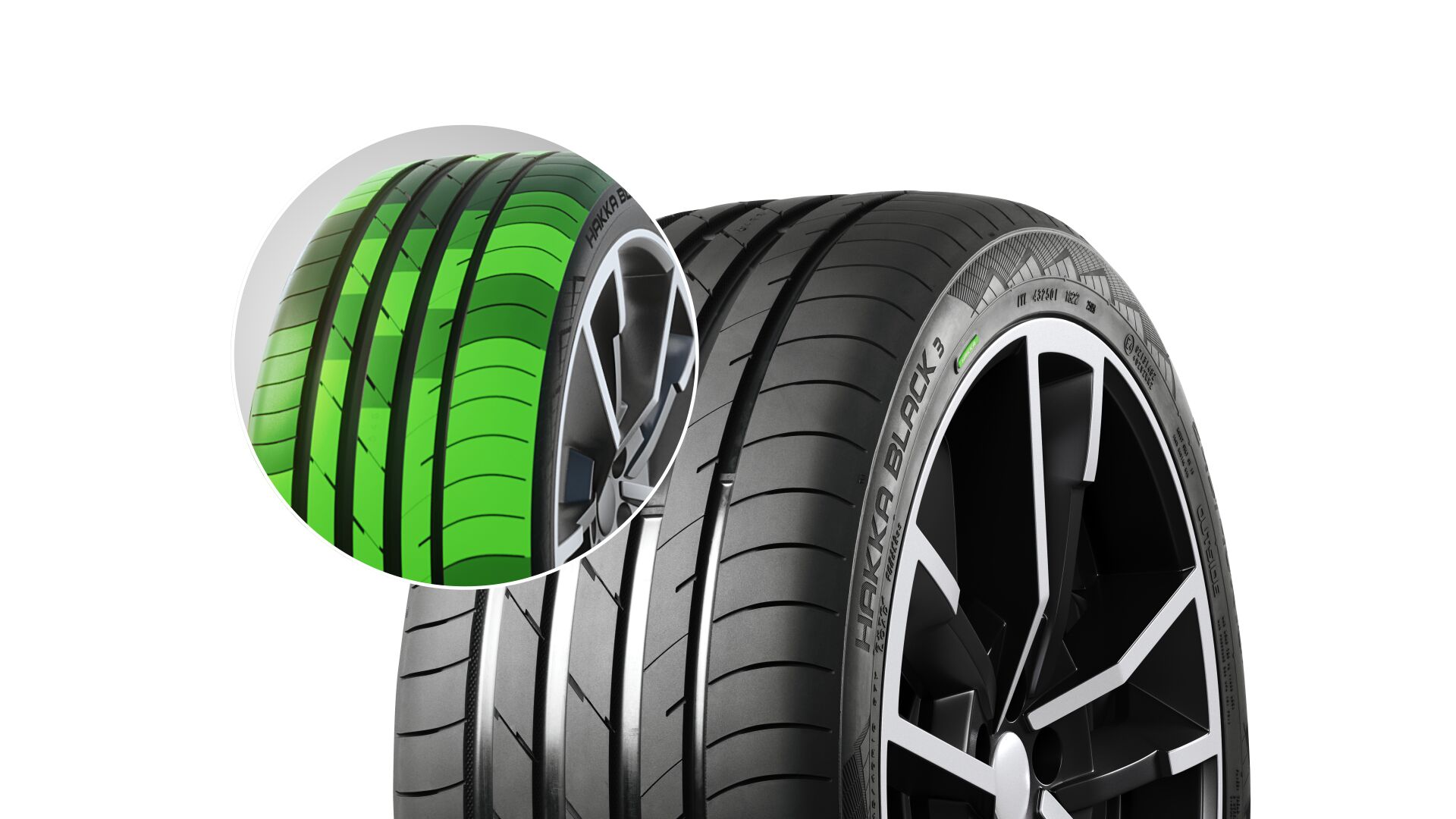 Nokian Tyres Hakka Black 3 - Cool control / Nokian Tyres